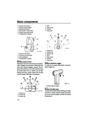 Yamaha Motor Owners Manual, 2005 page 18