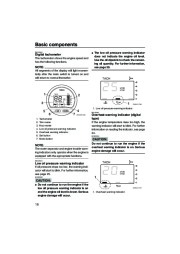 Yamaha Motor Owners Manual, 2005 page 24