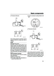 Yamaha Motor Owners Manual, 2005 page 31