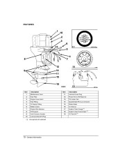 2004 Johnson 90 105 115 150 175 hp PL PX CX GL 2-Stroke Outboard Owners Manual, 2004 page 12