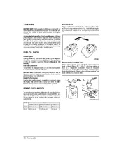 2004 Johnson 90 105 115 150 175 hp PL PX CX GL 2-Stroke Outboard Owners Manual, 2004 page 20