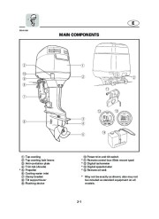 Yamaha Motor Owners Manual, 2004 page 22