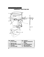 2011 Evinrude 55 hp MFE MRL MJRL Outboard Boat Motor Owners Manual, 2011 page 12