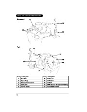 2011 Evinrude 55 hp MFE MRL MJRL Outboard Boat Motor Owners Manual, 2011 page 14