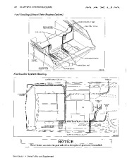 2000 Maxum Sun Cruisers 2400SCR 2800SCR 3000SCR 3300SCR Owners Manual, 2000 page 28