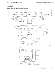 2000 Maxum Sun Cruisers 2400SCR 2800SCR 3000SCR 3300SCR Owners Manual, 2000 page 31