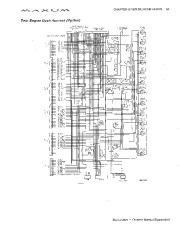 2000 Maxum Sun Cruisers 2400SCR 2800SCR 3000SCR 3300SCR Owners Manual, 2000 page 39