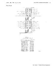 2000 Maxum Sun Cruisers 2400SCR 2800SCR 3000SCR 3300SCR Owners Manual, 2000 page 41