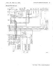 2000 Maxum Sun Cruisers 2400SCR 2800SCR 3000SCR 3300SCR Owners Manual, 2000 page 49