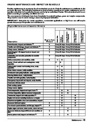 2007 Johnson 30 hp PL4 4-Stroke Outboard Owners Manual, 2007 page 47