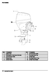 2006 Johnson 25 hp E4 EL4 4-Stroke Outboard Owners Manual, 2006 page 14