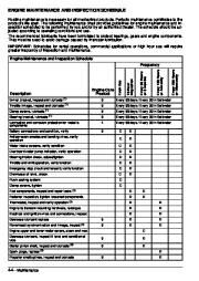 2006 Johnson 25 hp E4 EL4 4-Stroke Outboard Owners Manual, 2006 page 46