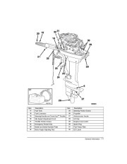 2005 Johnson 6 8 hp R RL 2-Stroke Outboard Owners Manual, 2005 page 13