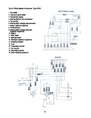 Volvo Penta MD6A MD7A Workshop Manual page 32