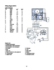 Volvo Penta MD6A MD7A Workshop Manual page 33