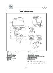 Yamaha Motor Owners Manual, 2004 page 22