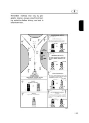 Yamaha Motor Owners Manual, 2004 page 15