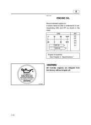 Yamaha Motor Owners Manual, 2004 page 18