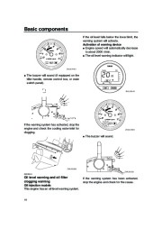 Yamaha Motor Owners Manual, 2005 page 24