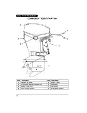 2005 Evinrude 40 50 60 hp E-TEC EL PL Outboard Motor Owners Manual, 2005 page 12