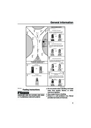Yamaha Motor Owners Manual, 2006 page 15