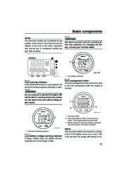 Yamaha Motor Owners Manual, 2006 page 29