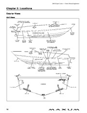 2009 Maxum 2900 SE Sport Cruiser Owners Manual Guide, 2009 page 20