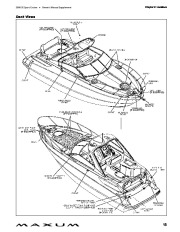 2009 Maxum 2900 SE Sport Cruiser Owners Manual Guide, 2009 page 21