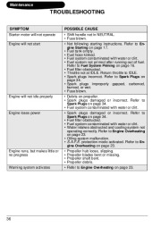 2009 Evinrude 65 hp E-TEC WRL WRY Commercial Outboard Boat Motor Owners Manual, 2009 page 39