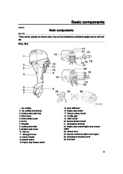 Yamaha Motor Owners Manual, 2007 page 17