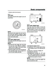 Yamaha Motor Owners Manual, 2005 page 25