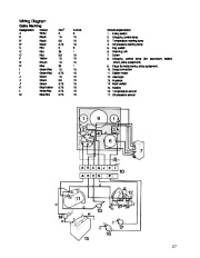 Volvo Penta MD5A Marine Diesel Engine Workshop Manual page 29