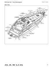 2009 Maxum 3700 SY Sport Yacht Supplement Guide, 2009 page 17