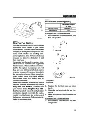 Yamaha Motor Owners Manual, 2006 page 29