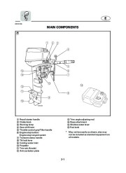 Yamaha Motor Owners Manual, 2004 page 20