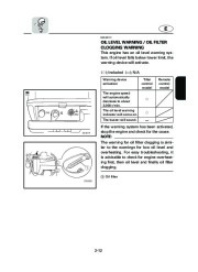Yamaha Motor Owners Manual, 2004 page 31