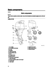 Yamaha Motor Owners Manual, 2007 page 18