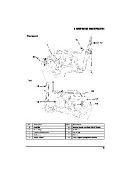 2010 Evinrude 65 hp E-TEC WRL WRY Outboard Boat Motor Owners Manual, 2010 page 17