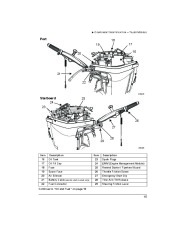 2011 Evinrude 15 25 30 hp E-TEC DR DRL DTE DTEL DEL DPL DHPL DHT HTSL Outboard Boat Owners Manual, 2011 page 17