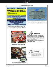 2004-2008 Four Winns Vista 248 268 288 288 298 328 348 Boat Owners Manual, 2004,2005,2006,2007,2008 page 9