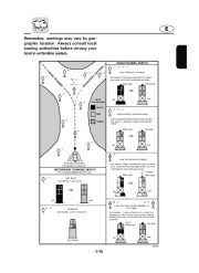 Yamaha Motor Owners Manual, 2004 page 15