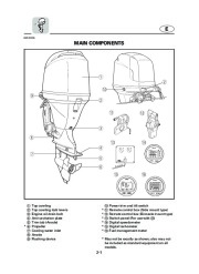 Yamaha Motor Owners Manual, 2004 page 22