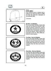 Yamaha Motor Owners Manual, 2004 page 8