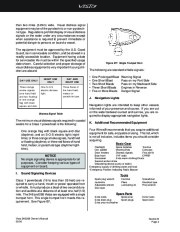 2000-2004 Four Winns Vista 248 268 Owners Manual, 2000,2001,2002,2003,2004 page 26