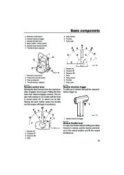 Yamaha Motor Owners Manual, 2004 page 19