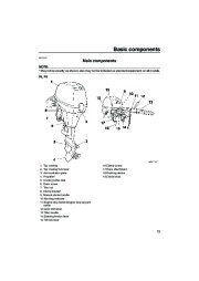 Yamaha Motor Owners Manual, 2006 page 19