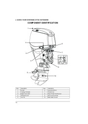 2010 Evinrude 200 225 250 300 hp E-TEC HSL HVL HL HX PL PX PZ CX CZ Outboard Boat Owners Manual, 2010 page 16