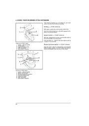 2010 Evinrude 200 225 250 300 hp E-TEC HSL HVL HL HX PL PX PZ CX CZ Outboard Boat Owners Manual, 2010 page 24