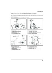2010 Evinrude 200 225 250 300 hp E-TEC HSL HVL HL HX PL PX PZ CX CZ Outboard Boat Owners Manual, 2010 page 25