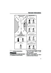 Yamaha Motor Owners Manual, 2005 page 13